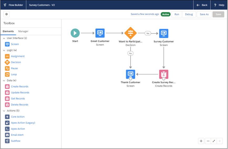 Salesforce Spring '19 Release Features
